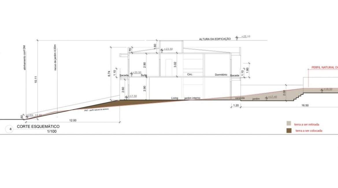 Terreno à venda com 440m², no bairro Espírito Santo em Porto Alegre